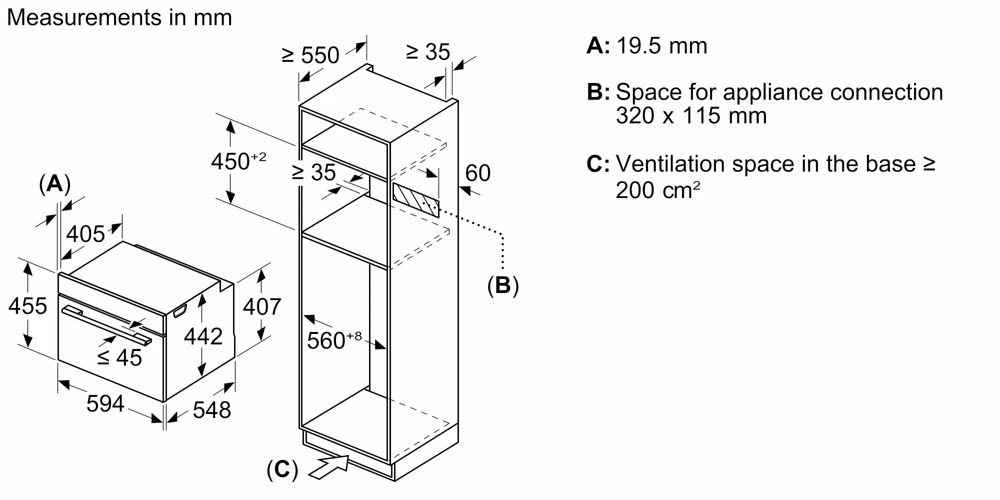 CMG7241B1M Image 8