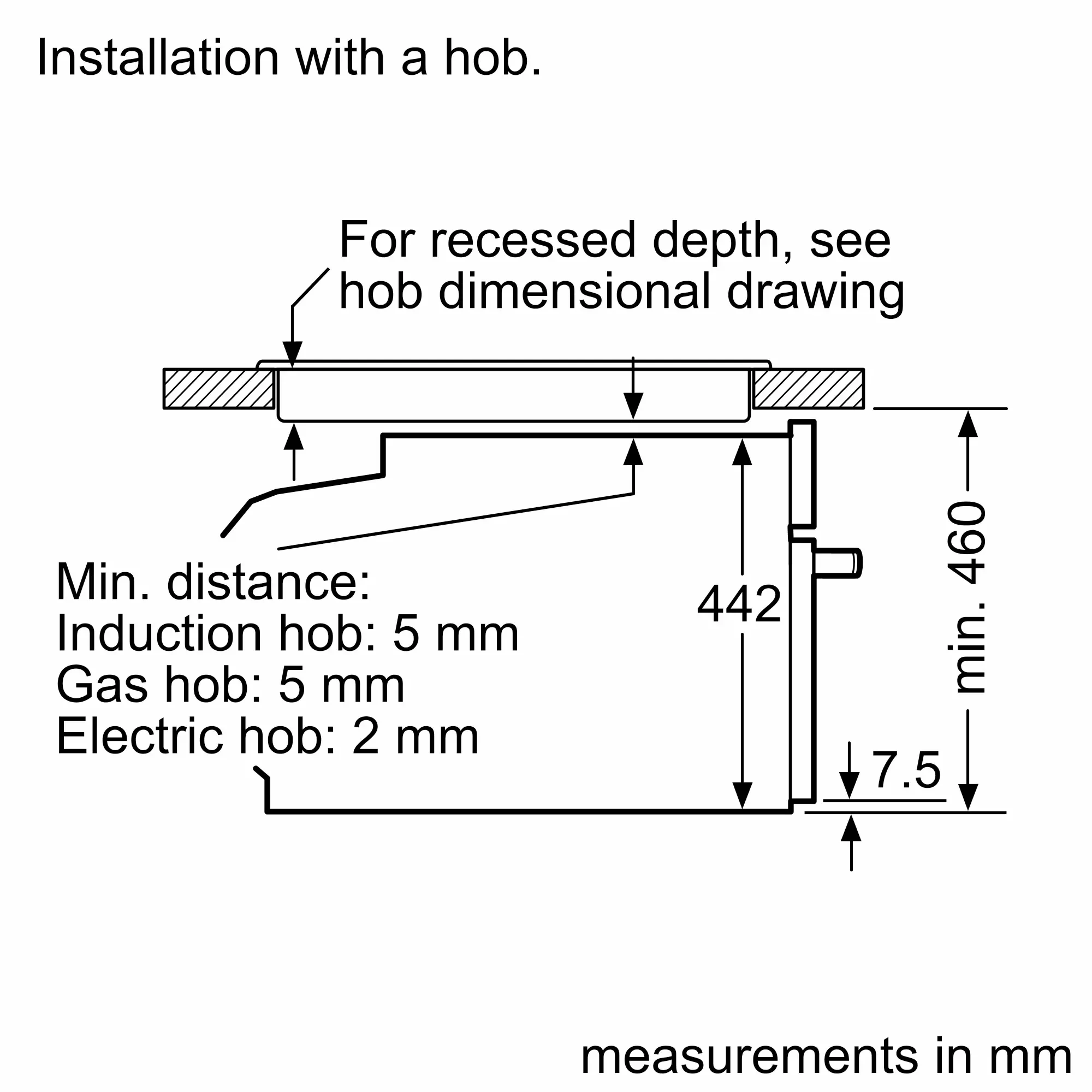 CMG7241B1M Image 11