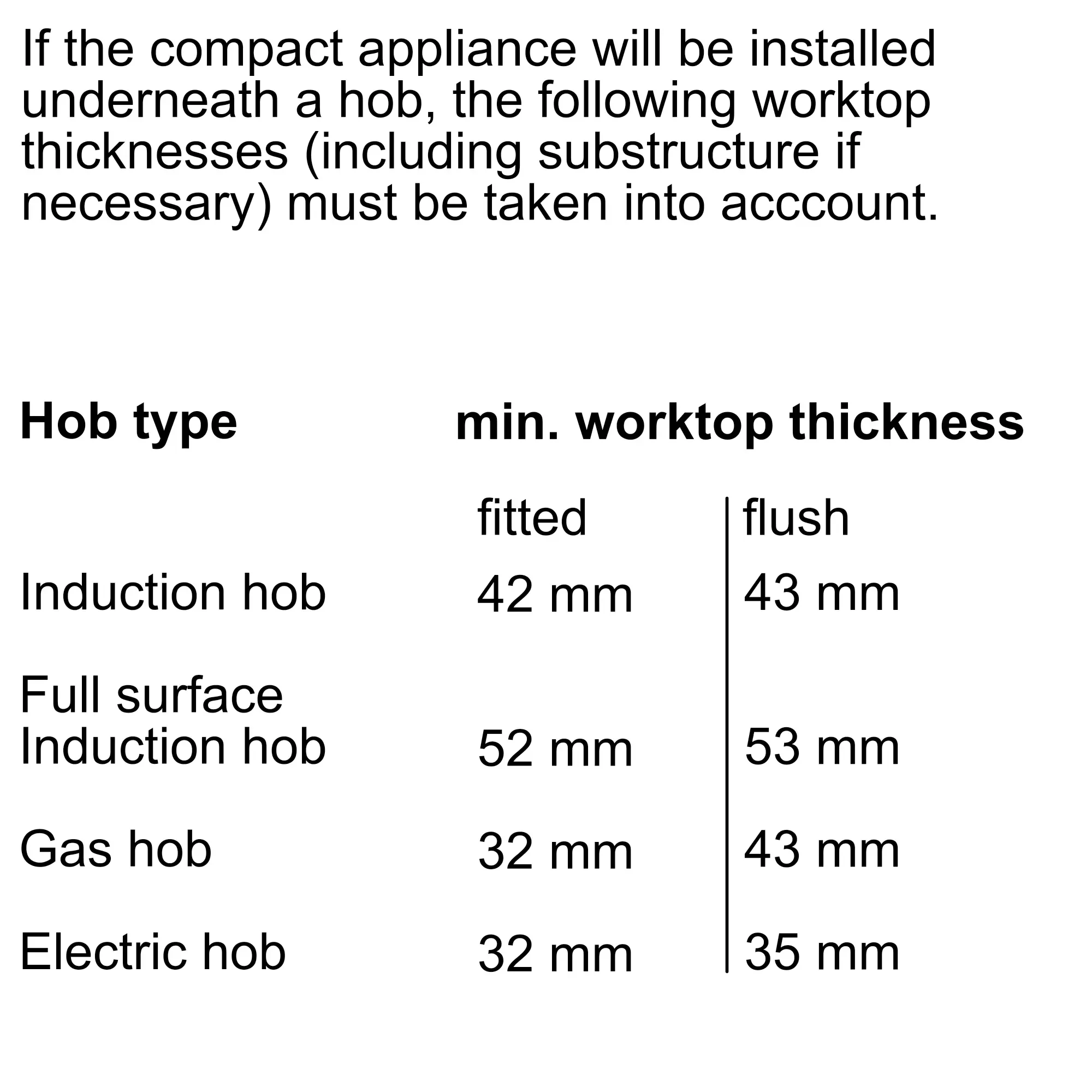 CMG7241B1M Image 12