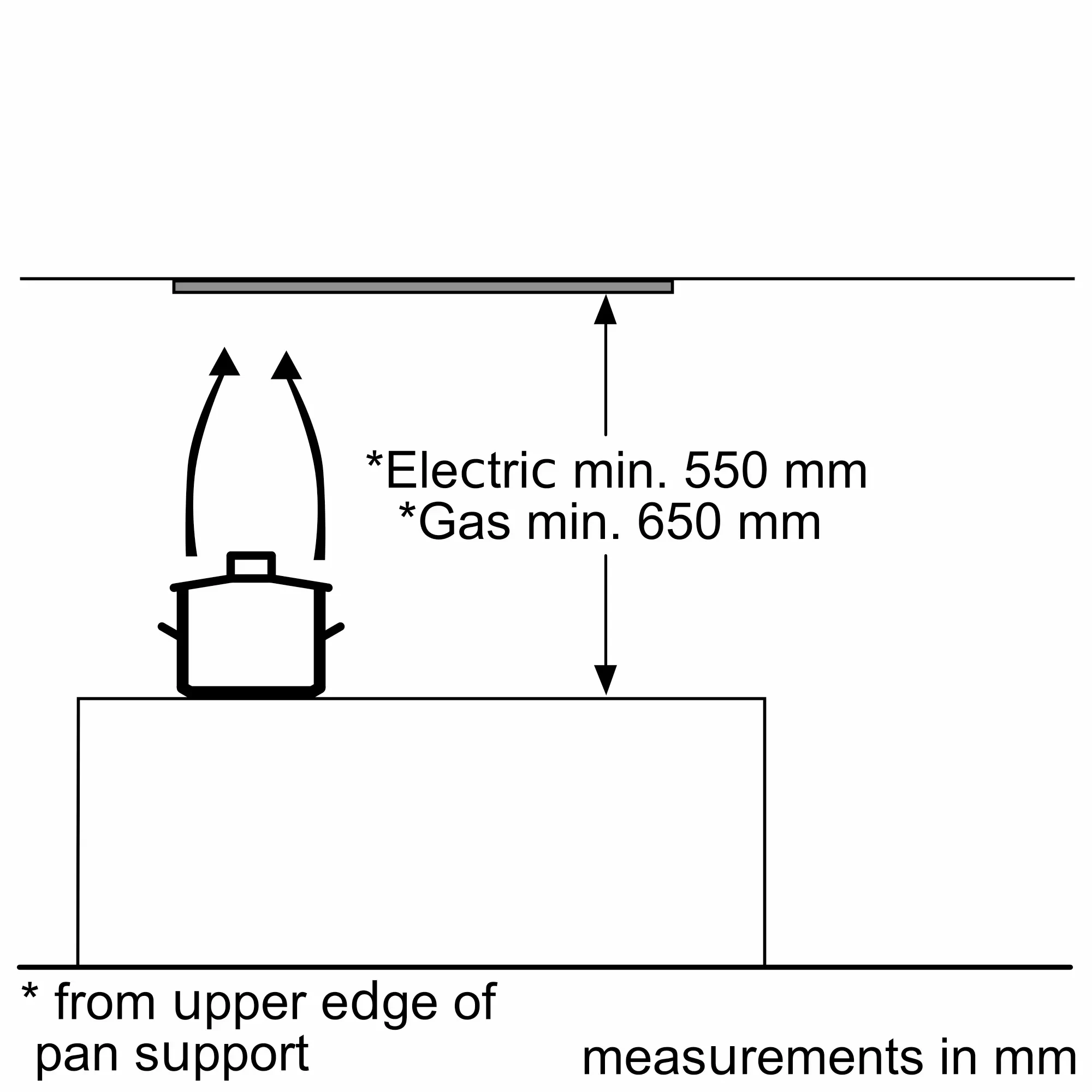DLN53AA50B Image 5