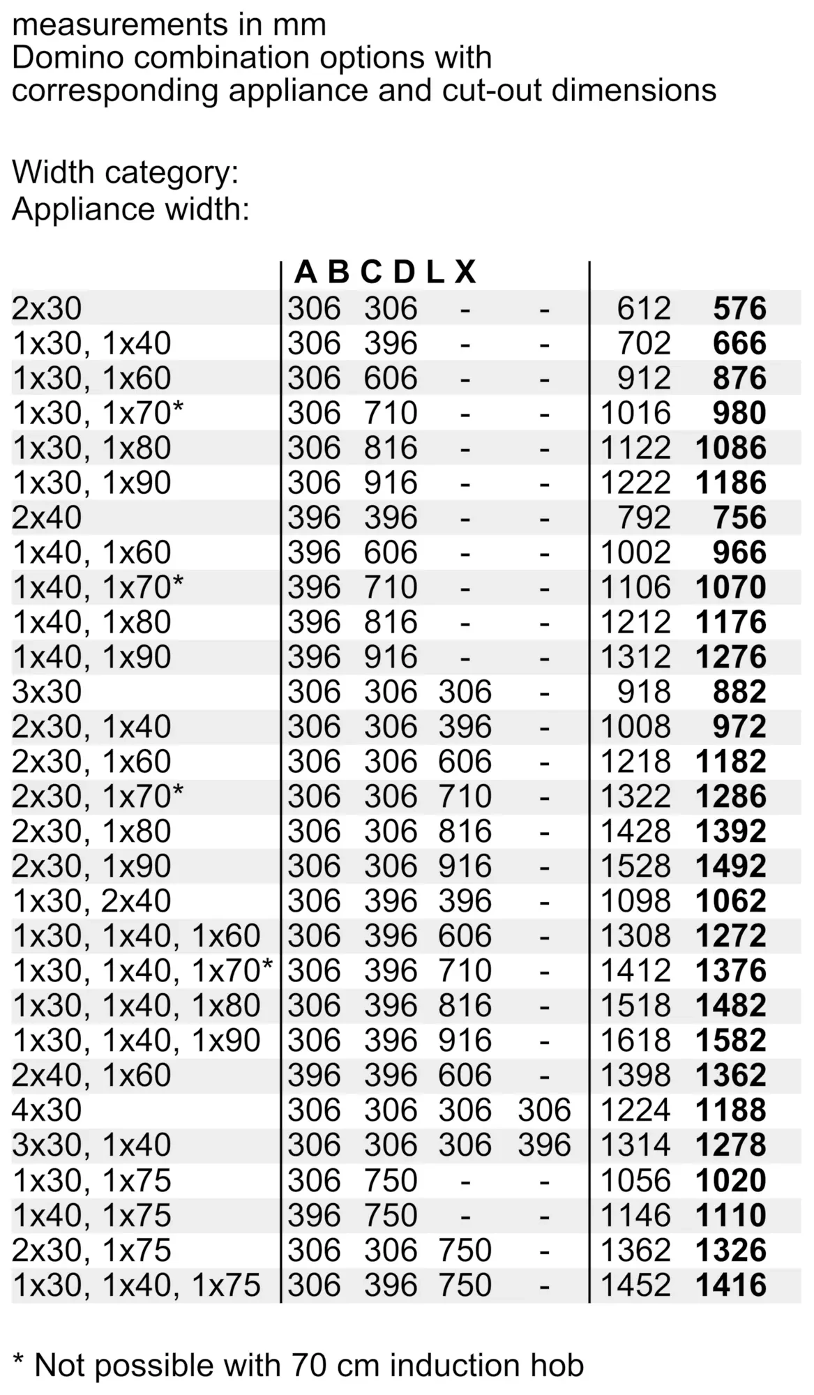 PKF375FP2E Image 7