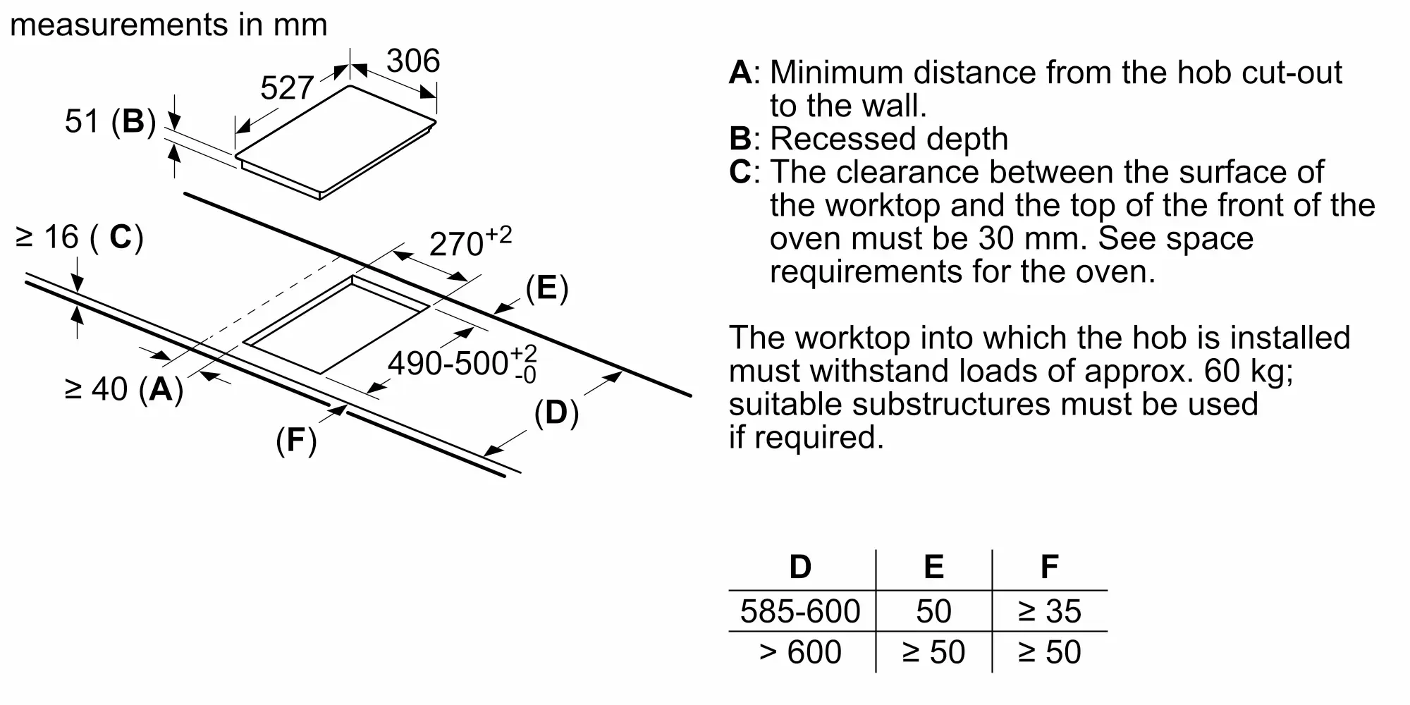 PXX375FB1E Image 5