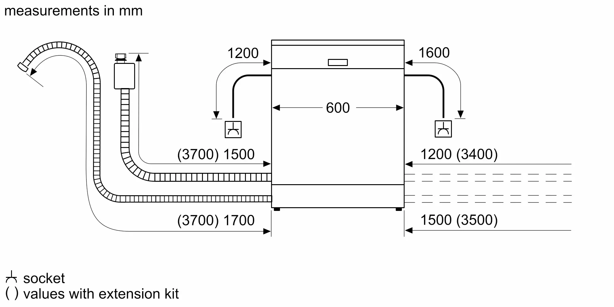 SMS4HMI25M Image 11