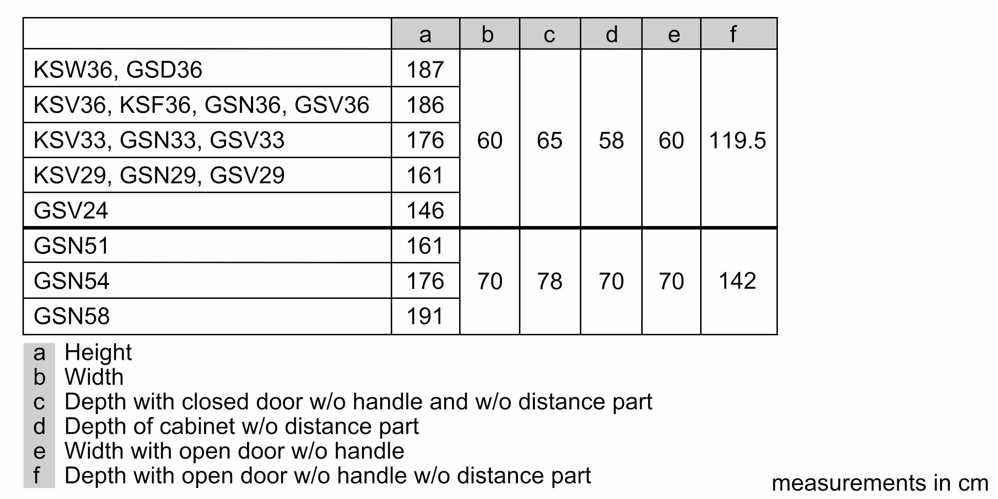 GSN36VL3PG Image 6